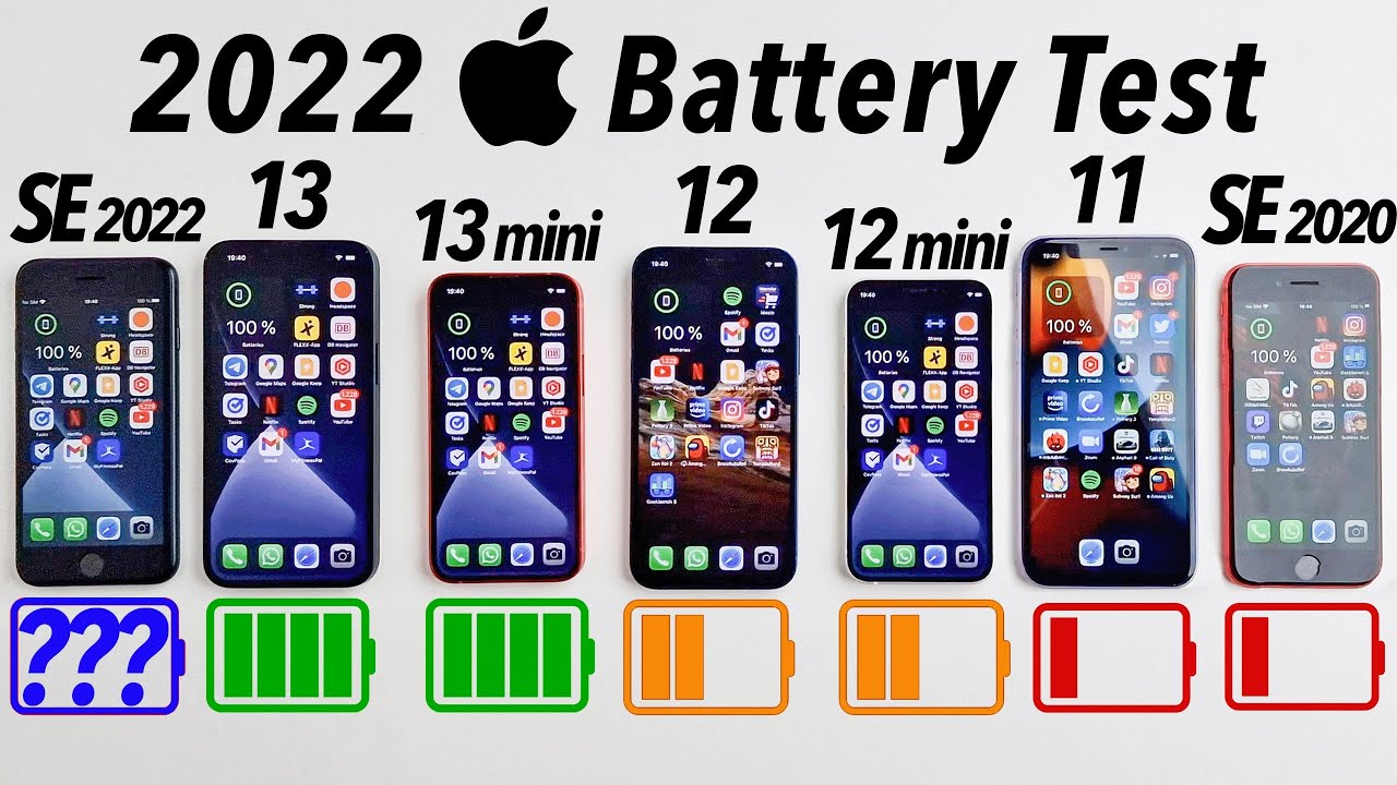 iPhone SE (2022) ULTIMATE iPhone Battery Test!