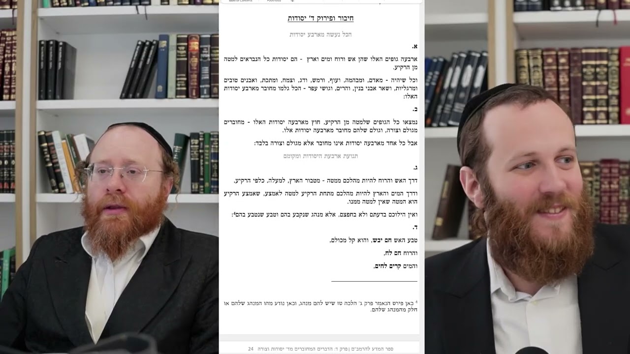 הלכות יסודי התורה פרק ד