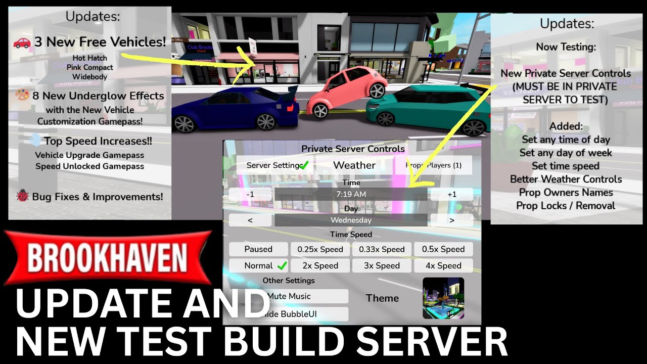 ⚠️ 9/12/25 BROOKHAVEN UPDATE AND TEST BUILD SERVER