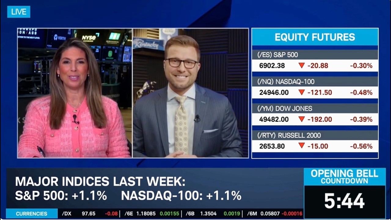 Market Volatility & Tariff Uncertainty: Nvidia Earnings, AI Stocks & What Investors Should Watch