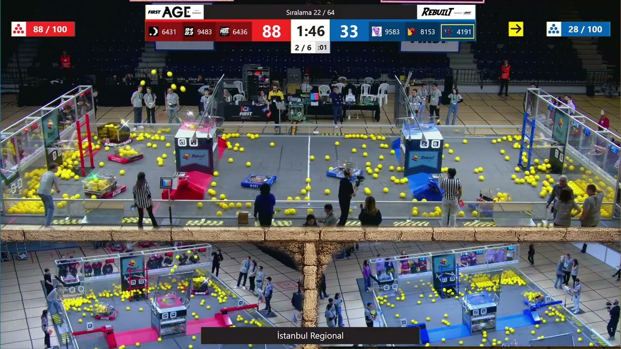 Qualification 22 - İstanbul Regional