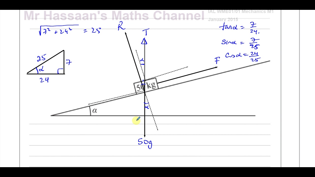 WME01/01 IAL (Edexcel) M1 JAN 2015 Q2 Statics, Limiting Friction