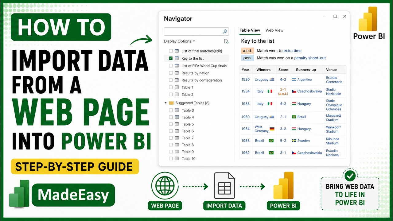 How to Import Data from a Web Page into Power BI