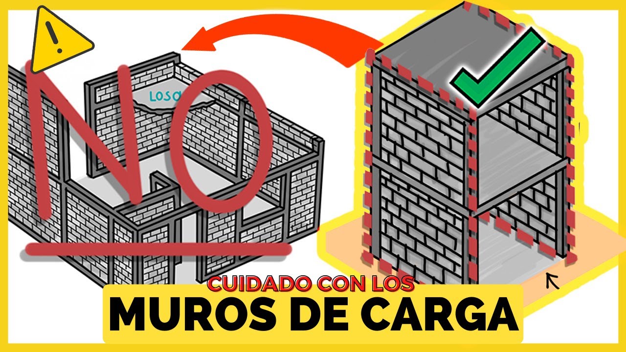 MUROS DE CARGA | Dónde colocarlos | ¿Se pueden quitar? | GUÍA COMPLETA | Dalas y Cadenas