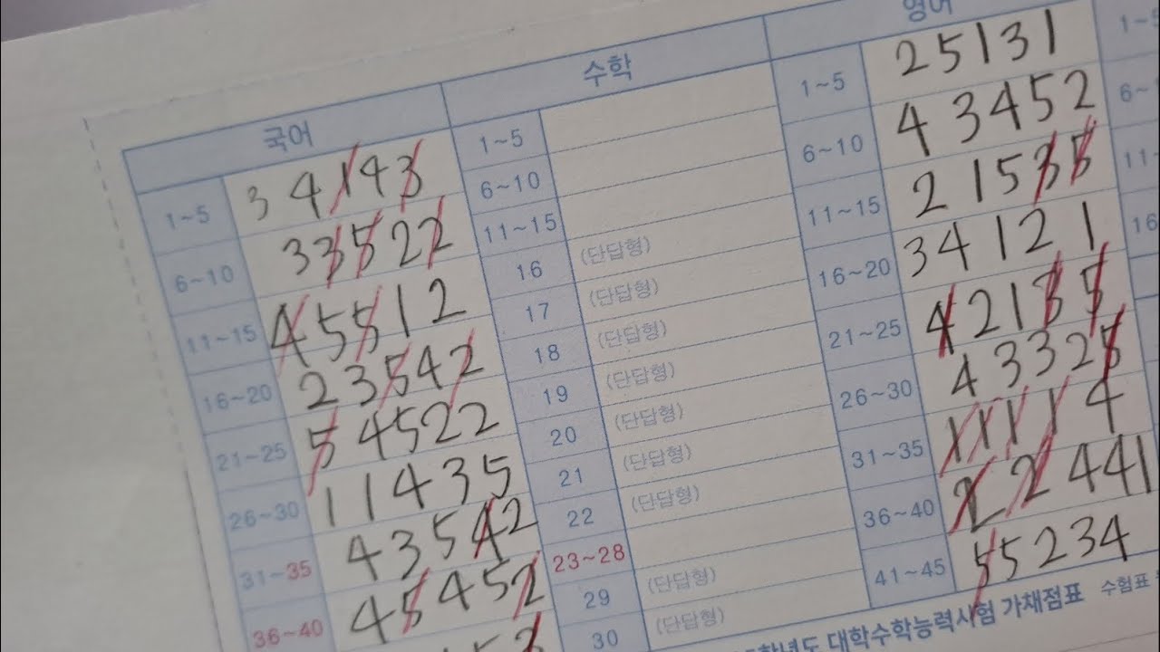 수능 가채점-2025학년도 수능