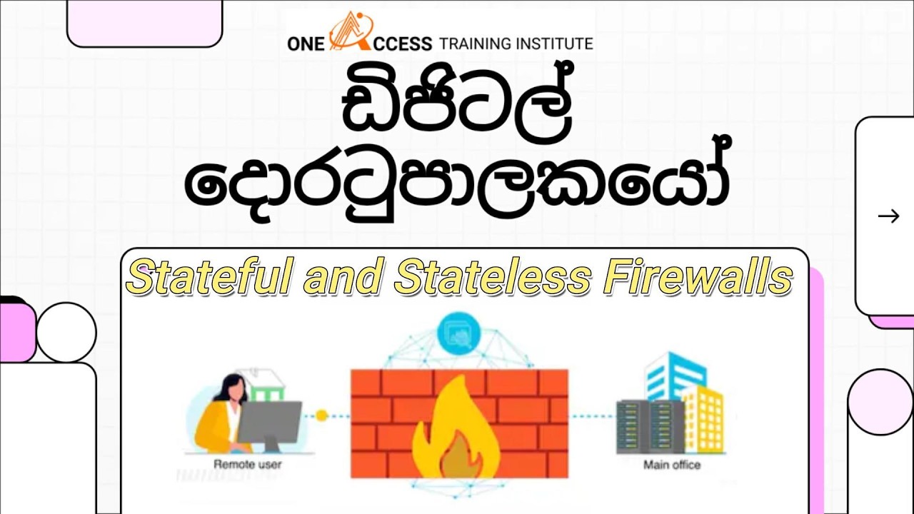 🔐 Stateful Firewall  සහ Stateless Firewall එක කොහොමද වැඩ කරන්නේ?