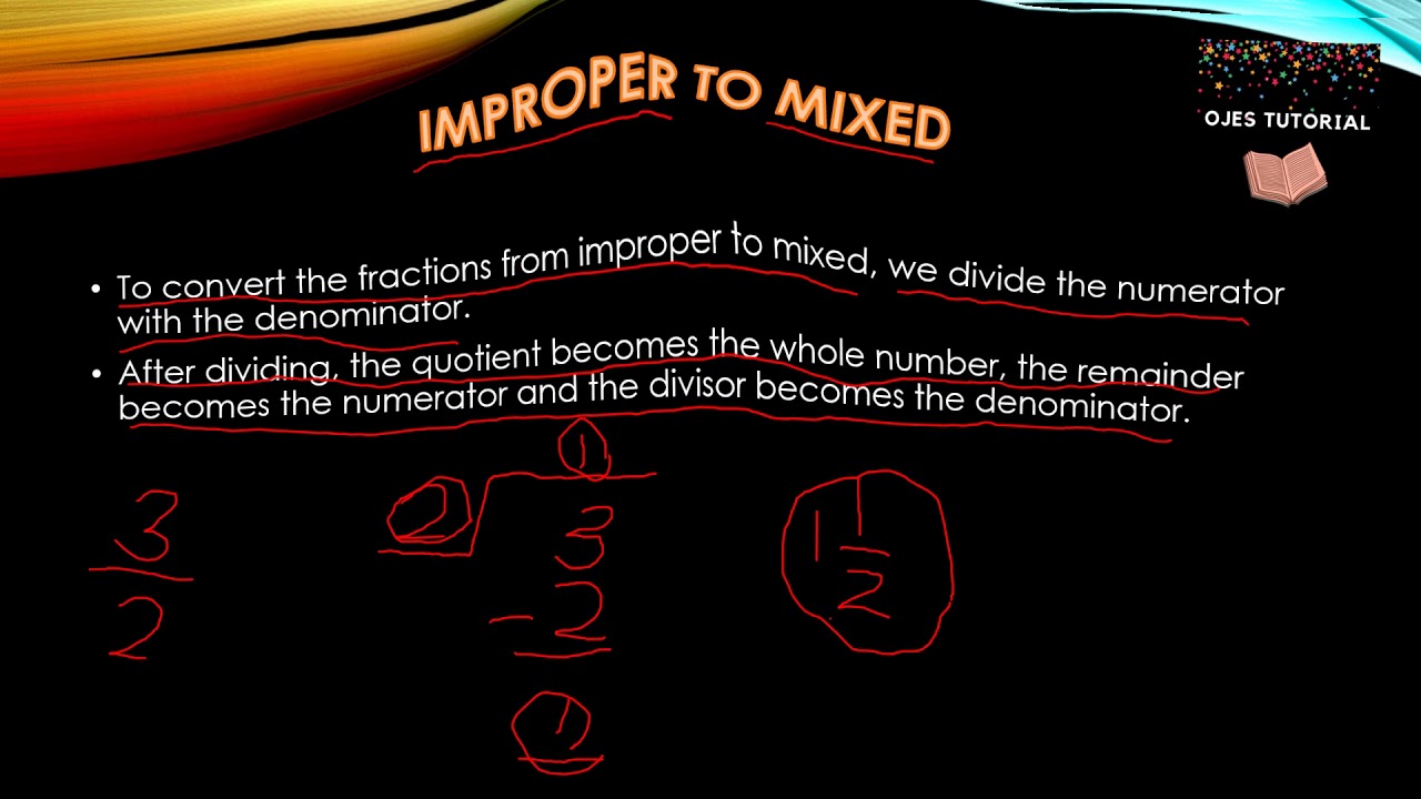 Fractions Part-5 | Maths | Ojes Tutorials