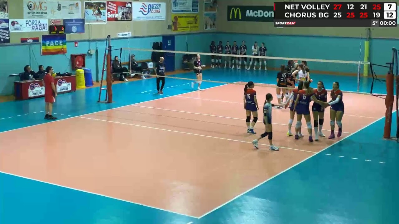 2. parte- NETVOLLEY / CHORUS BG - 07/02/2026
