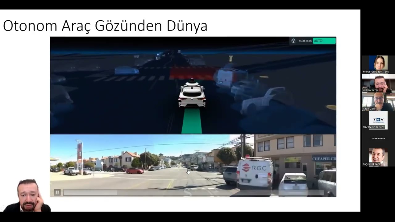 AITR_AIWARENESS “Robotik ve Otonom Sistemler