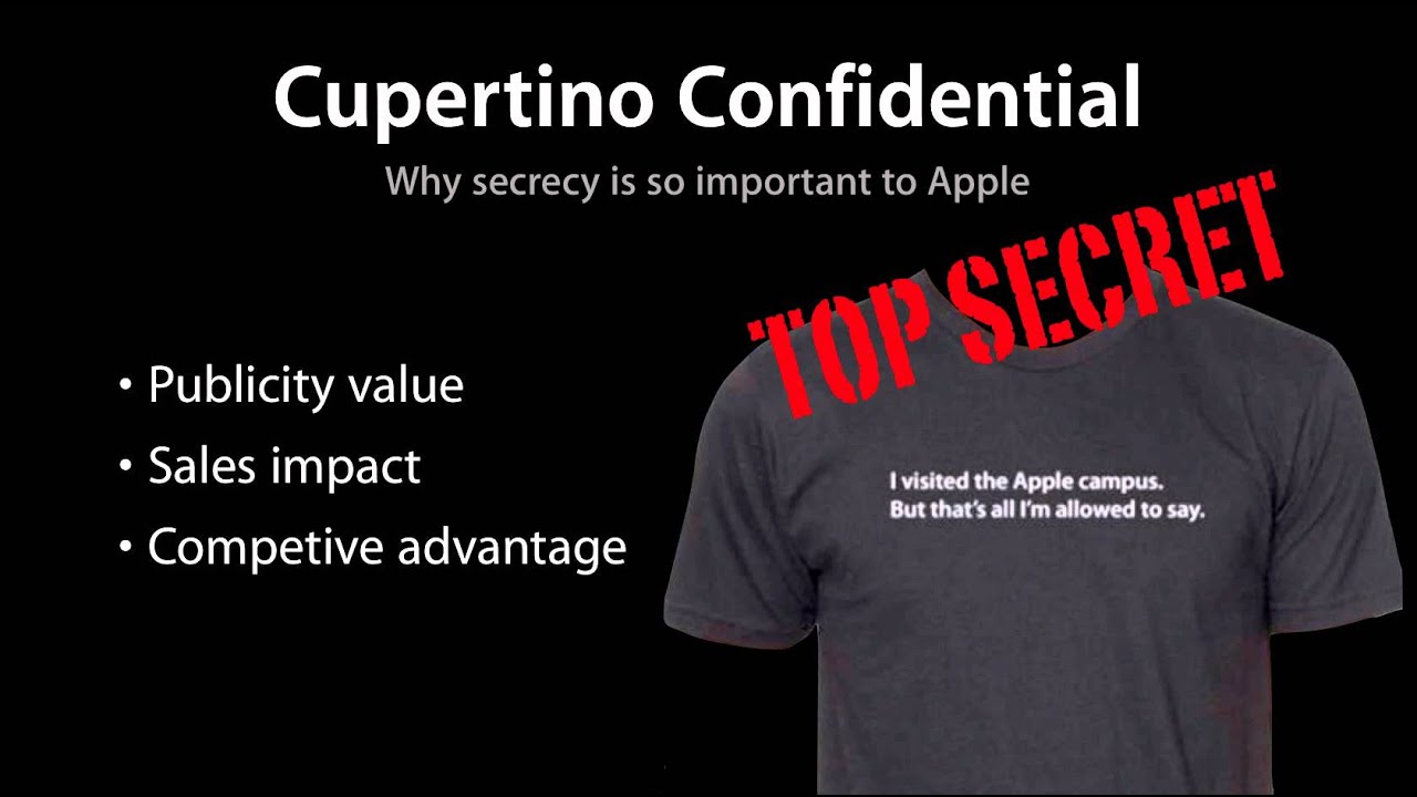 Inside Apple Innovation, Part 3
