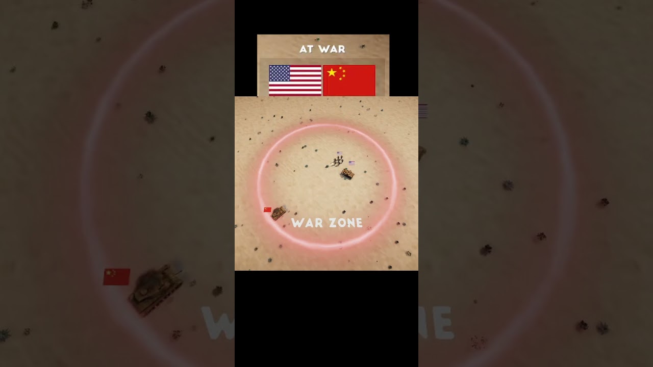 World War: The Global Battle Arena(USA vs china) #worldwar #chatgame