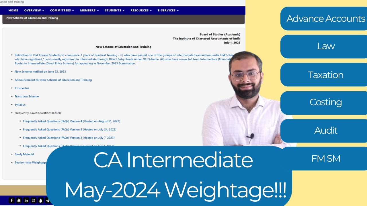 CA Intermediate May-2024 attempt onwards | Section-wise Weightage | CA New Scheme Update | ICAI