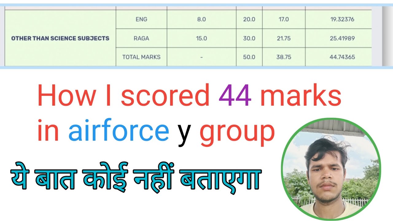 How to scored 40+ marks in airforce y group ।। full strategy ।। कहां से पढ़े & क्या पढ़े #airforce