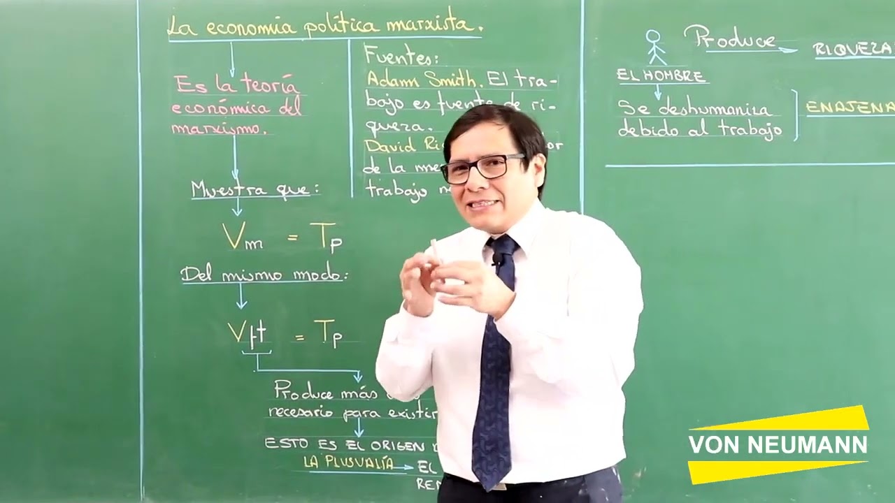 EL MARXISMO - parte 2