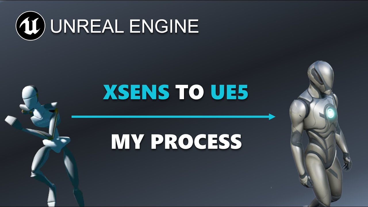 Motion Capture: Recording and Retargeting (Xsens to UE5)