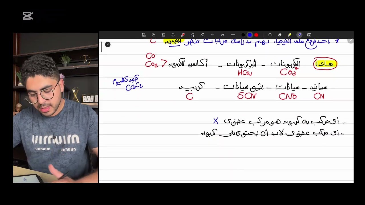 مراجعة العضوية  | مقدمة العضويه - الألكان - الألكين - الألكاين ✅❤️🔥