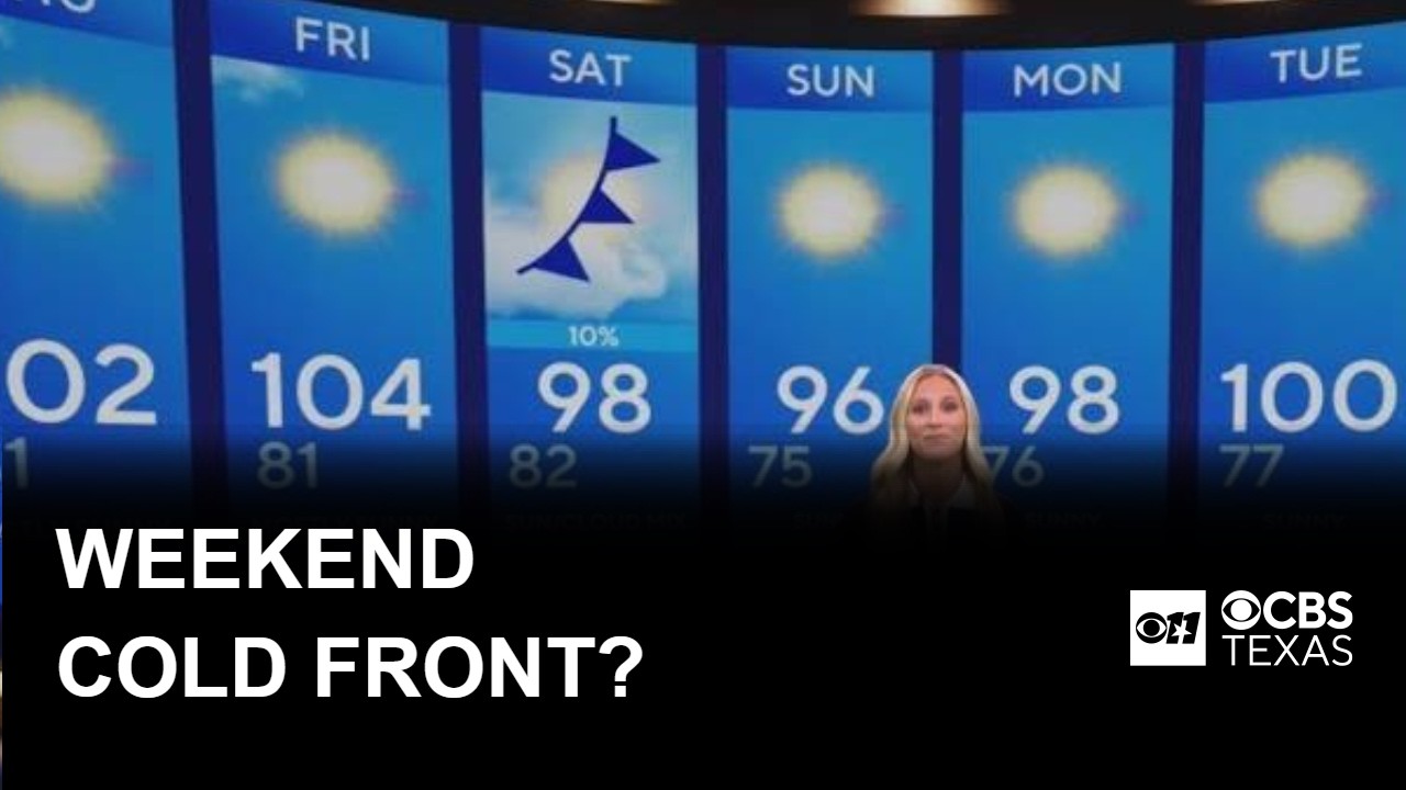 North Texas heat peaks Friday before weekend cold front brings relief