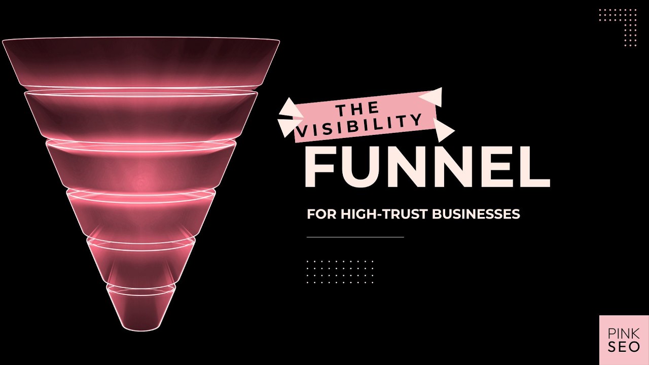 The Visibility Funnel for High-Trust Businesses
