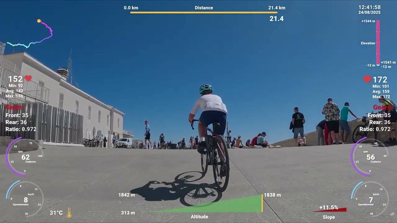 Mont Ventoux The Ramp