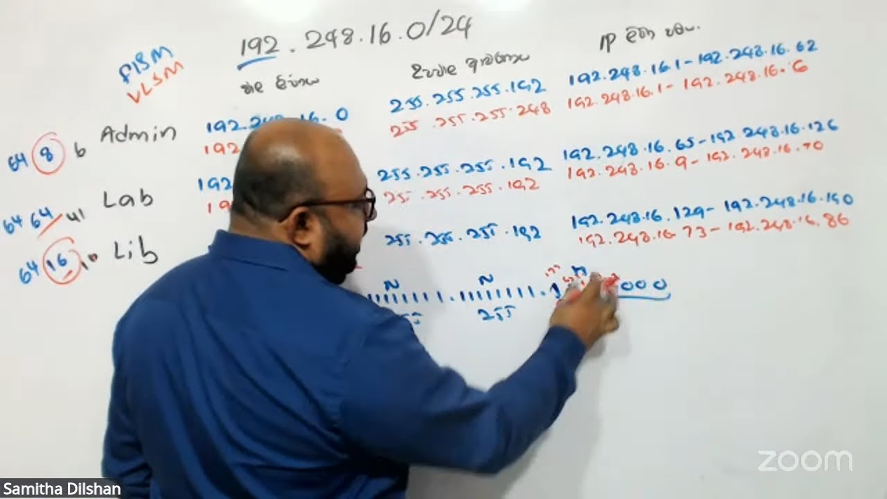 AL ICT IP ADDRESS | SUBNET |  FLSM | VLSM මුල සිටම