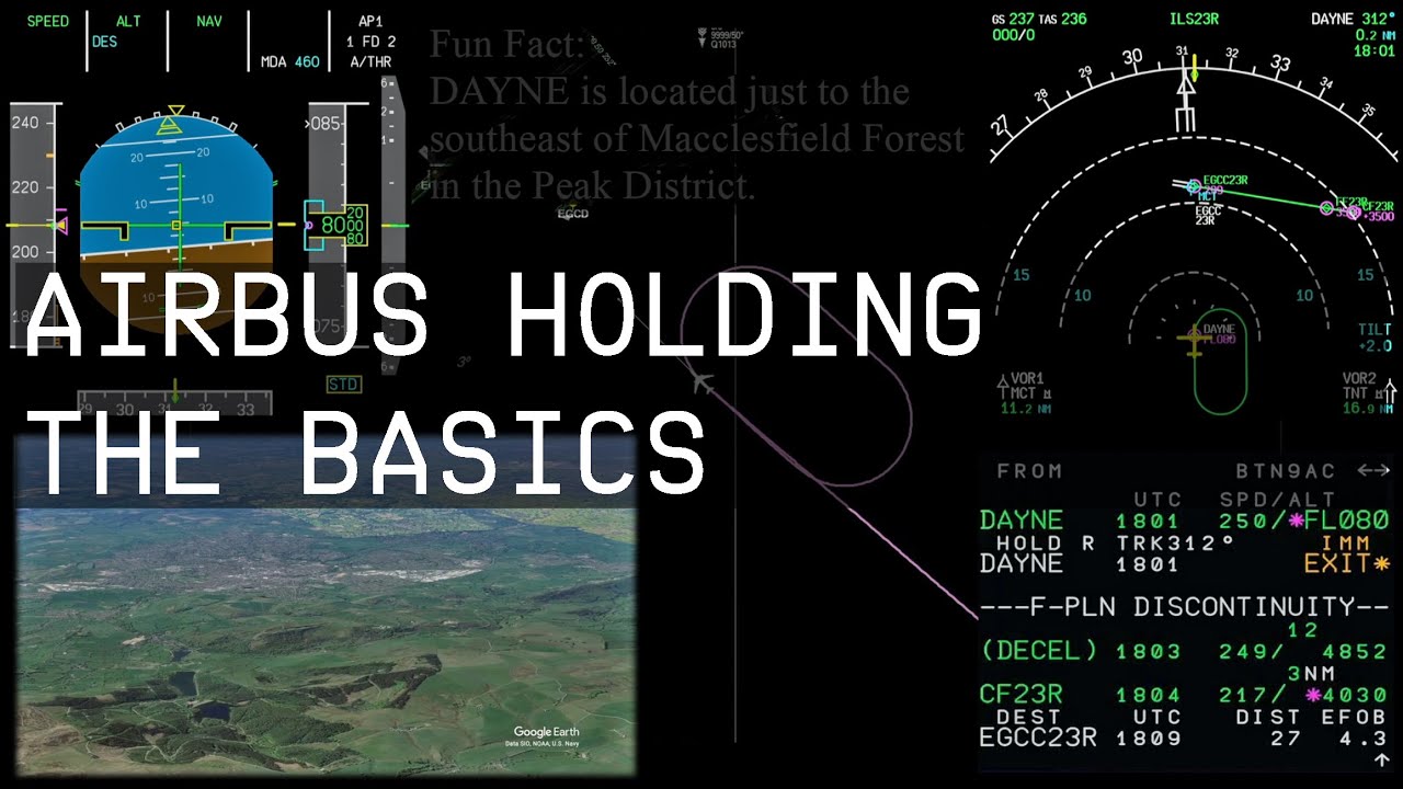 Airbus Holding - The Basics