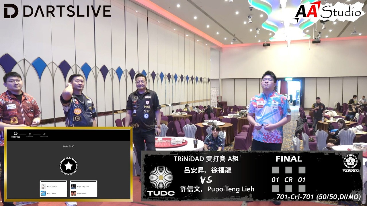 呂安昇，徐福龍 vs 許信文，Pupo Teng Lieh [TRiNiDAD 雙打賽 A組 決賽] (2026/2/27 TUDC FINAL STAGE Day.1)