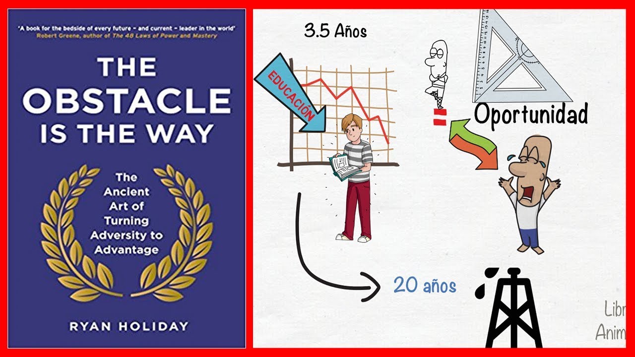 El Obstáculo es el Camino por Ryan Holiday - Resumen Animado