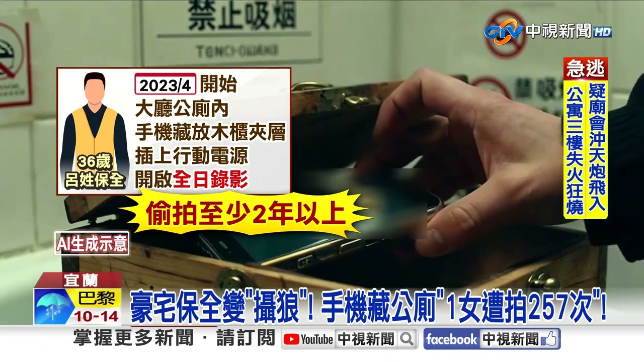社區保全變