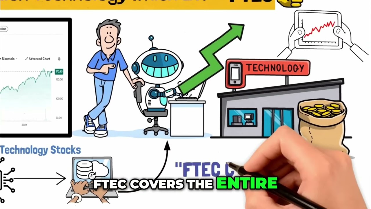 Unlocking Tech Growth: The FTEC Investment Strategy