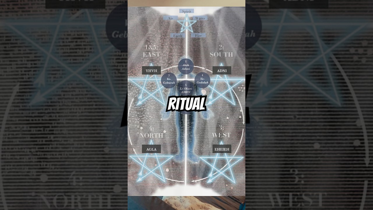 😳🌌🪄 My First Steps in Ceremonial Magic & Third Eye Awakening 