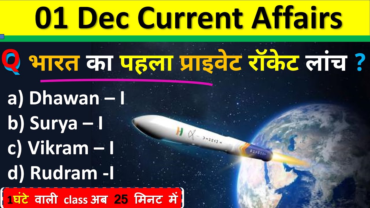 1 December Current Affairs 2025 Daily Current Affairs Current Affair Today Current Affair 2025