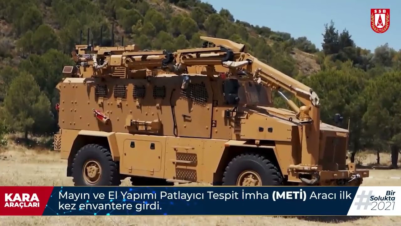 SSB Turkish Defence Industry 2021 Activities
