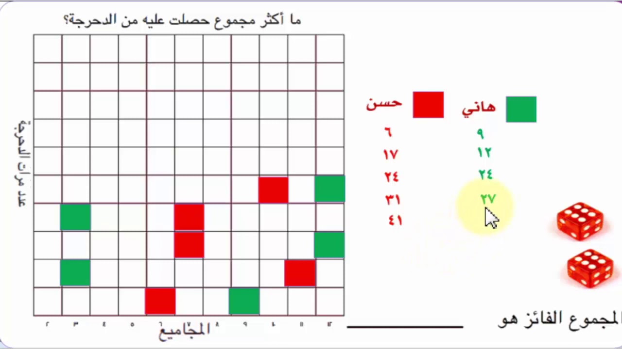 الصف الثاني الابتدائي رياضيات المنهج الجديد ترم أول الدروس من 2 إلى 10 الجزء الثالث للبيت والمدرسة