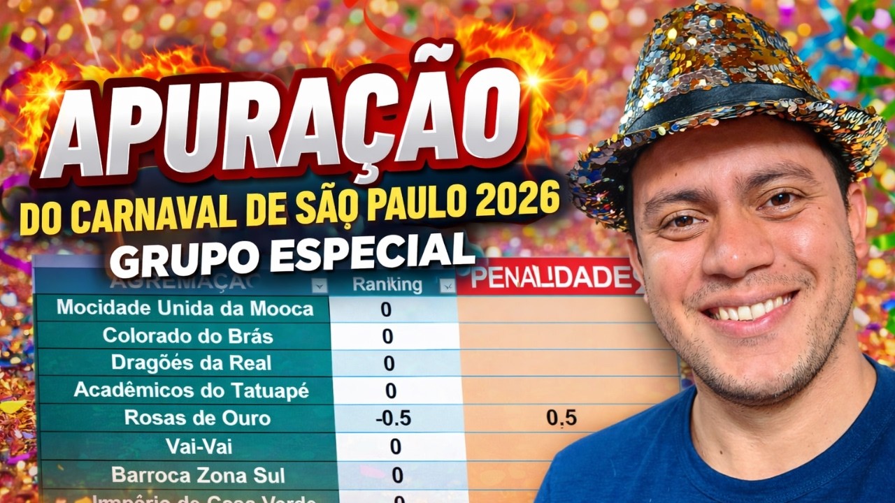 🔥 APURAÇÃO DO CARNAVAL DE SÃO PAULO 2026 | GRUPO ESPECIAL