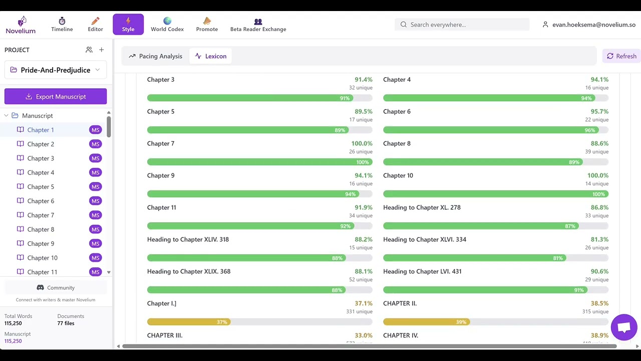Enhancing Your Writing with Novelium's Lexicon and Pacing Analysis Tools
