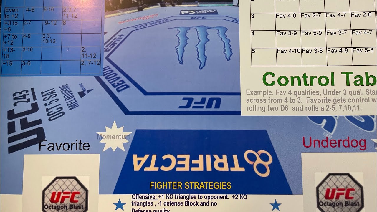 Octagon Blast. UFC board game. Ben Rothwell vs Alexei Arlovski. Free pdf game.