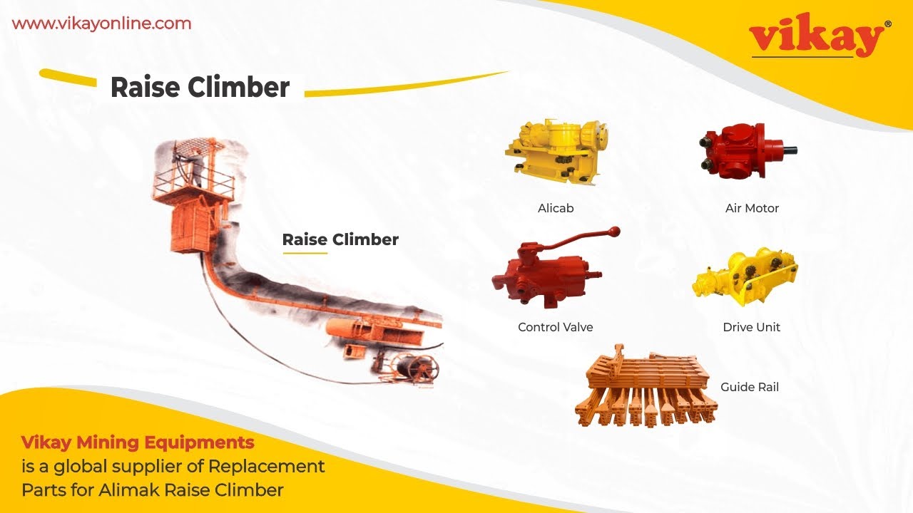 Raise Climber Parts | Replacement Parts For Alimak Raise Climber | Mining Equipment Parts