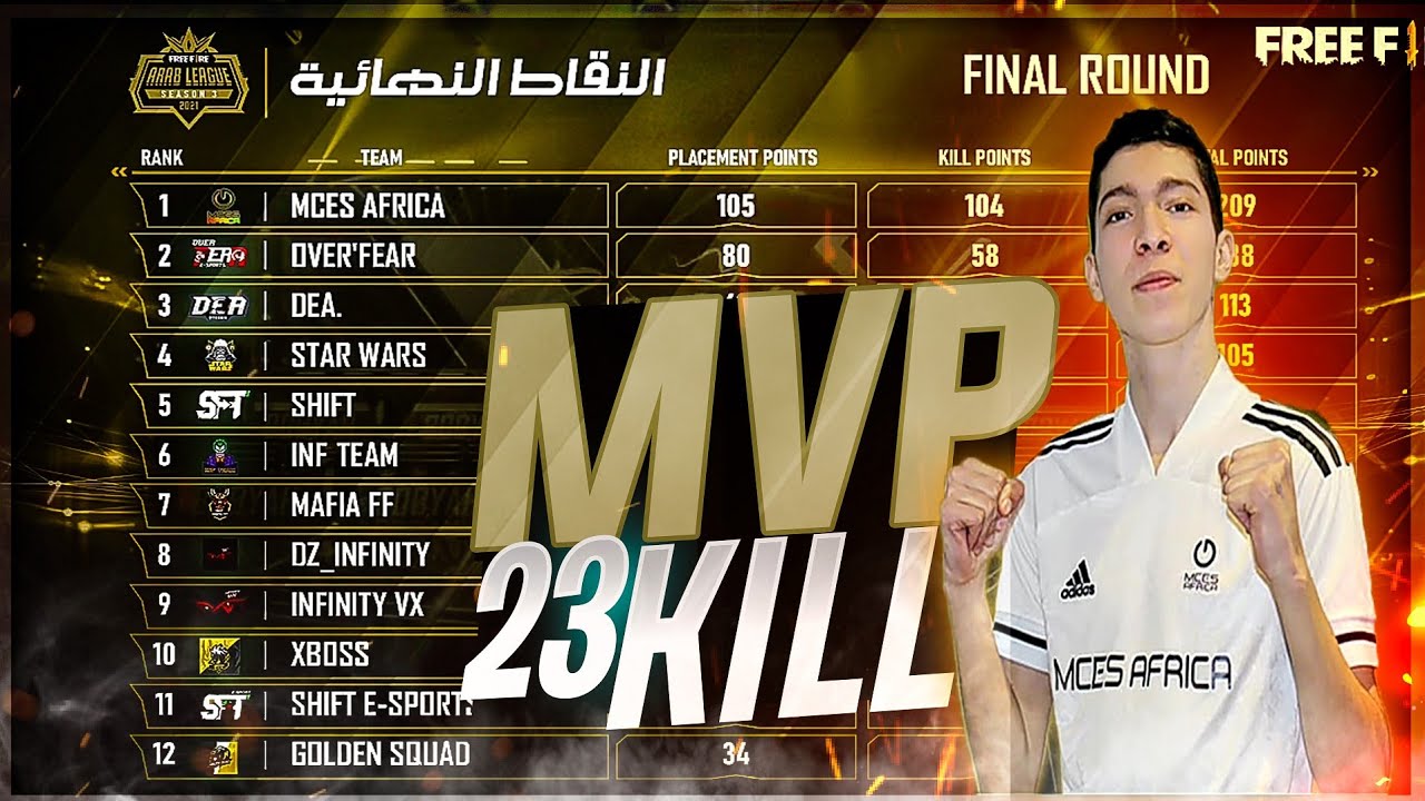 توهج سكواد عتمان ب 3 بوياهات اسطورية🔥MCES OTHMAN MVP WITH 22KILLS🔥