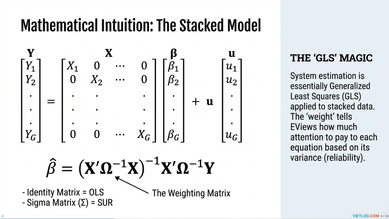 System Estimation & Multi-equation Models #eviews #econometrics #timeseries #regression