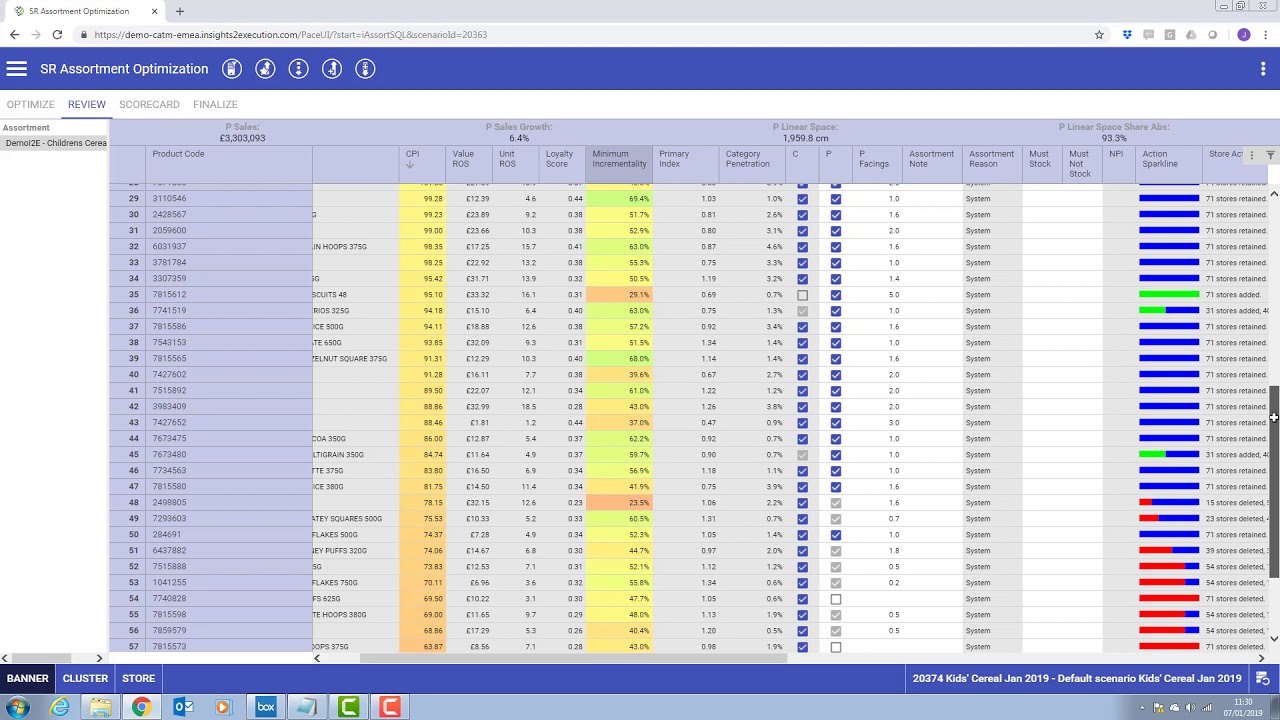 SR Intelligent Clustering and Assortment Optimization   alternate ending