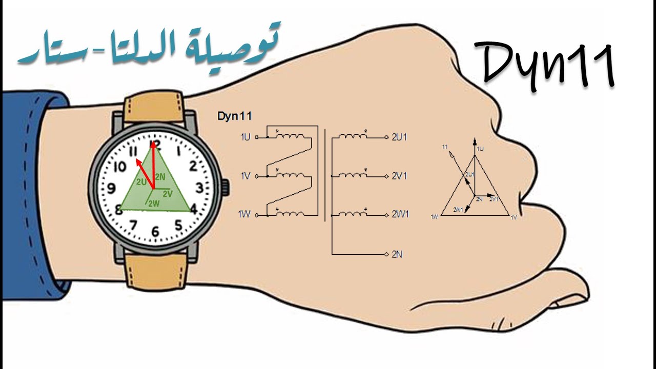 محولات التوزيع الكهربائيّة | الحلقة ١٥ | توصيلة الدلتا - ستار