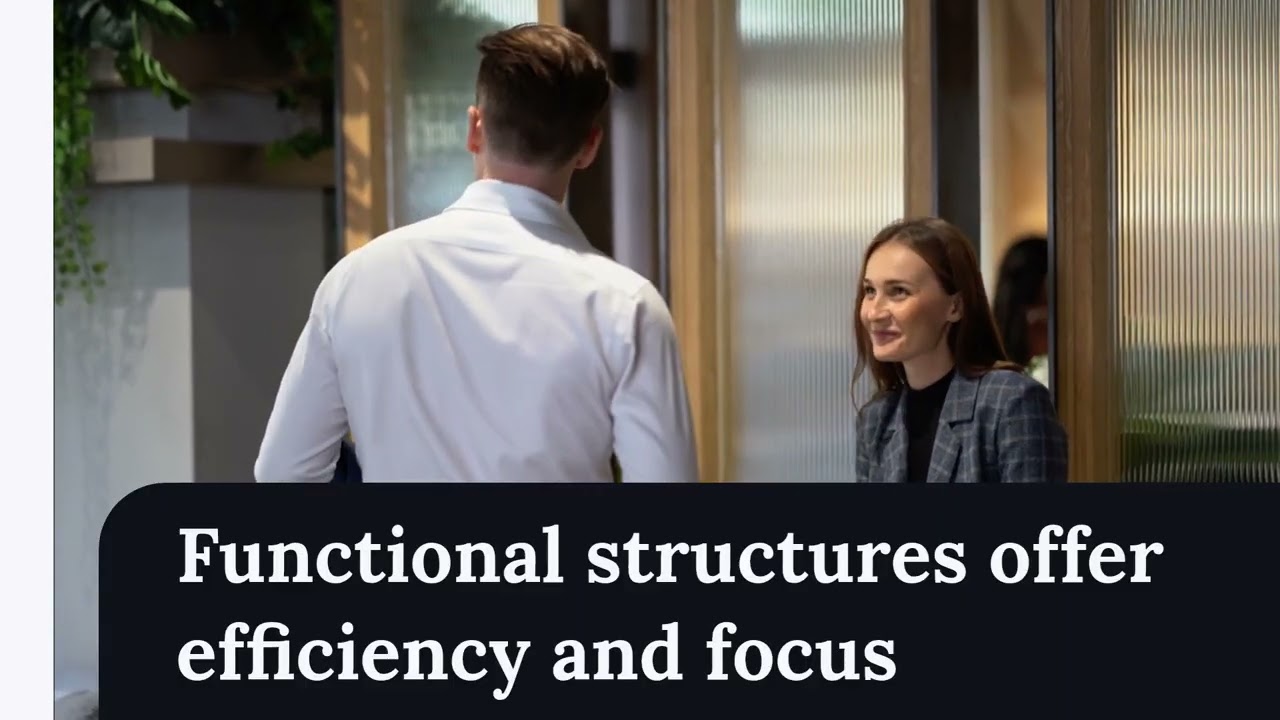 LO1 Organisational Behaviour in International Contexts