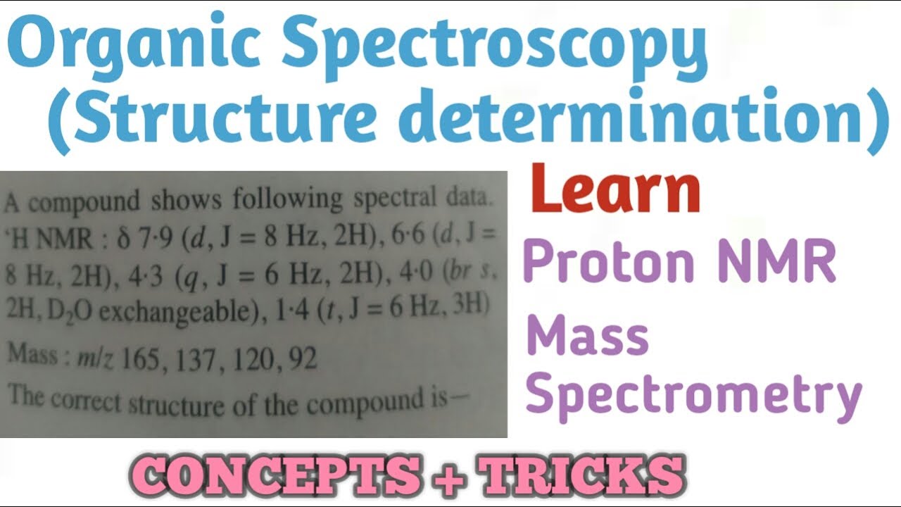 Organic Spectroscopy | Structure determination | proton NMR | Mass spectrometry | Reaction World