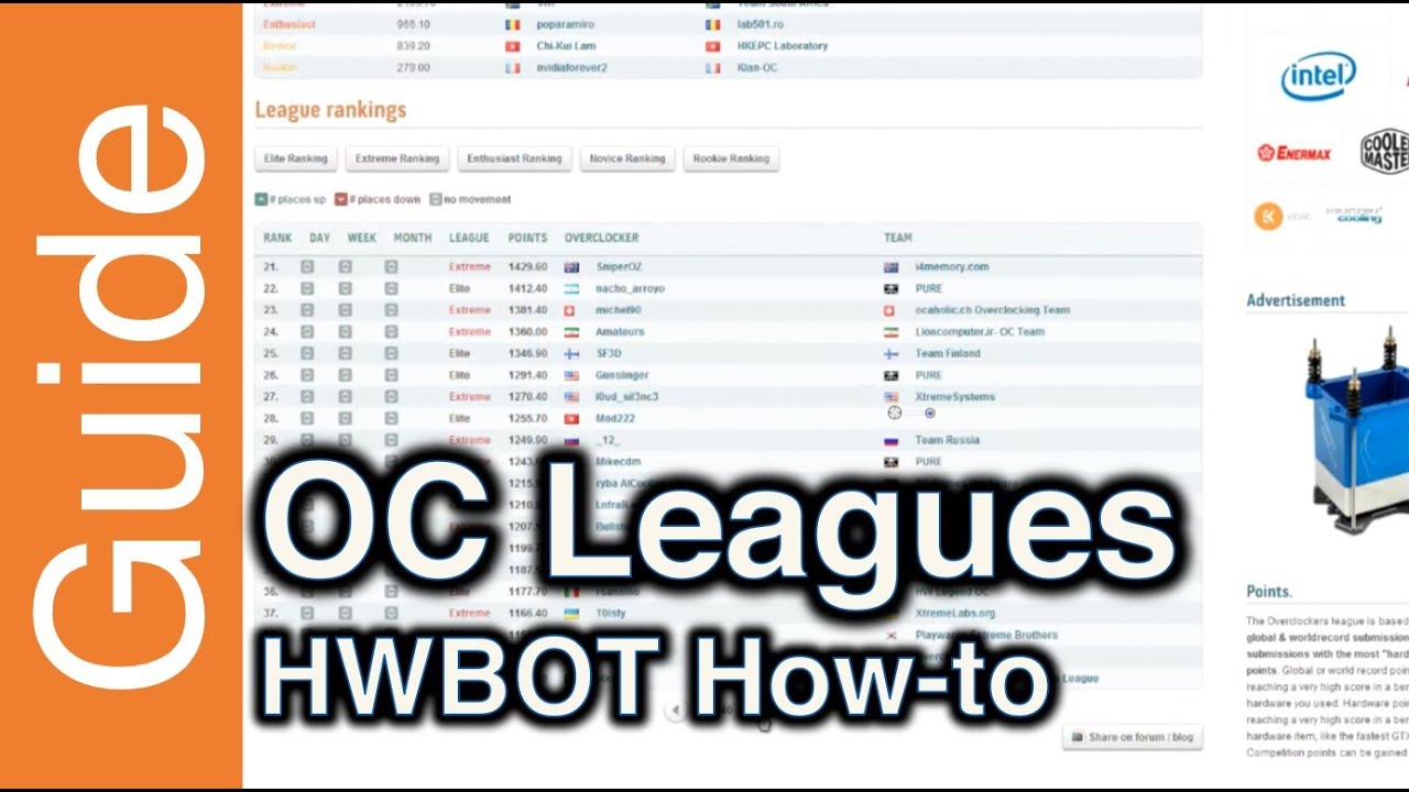 How the Overclocking leagues work at HWBOT