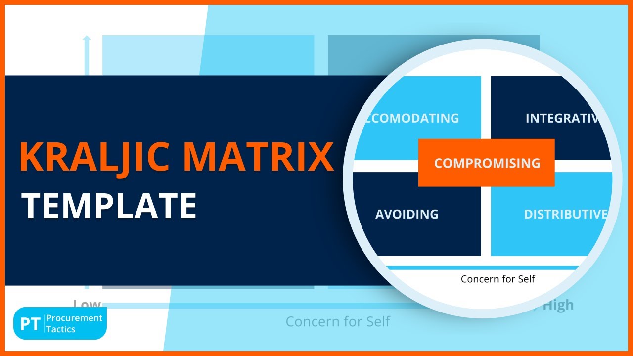 Kraljic Matrix Template