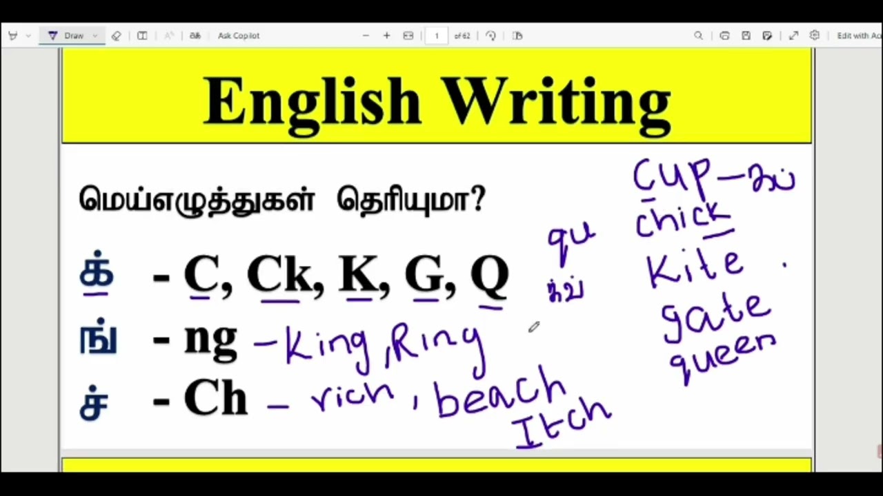 மெய் எழுத்து தெரிஞ்சா இவ்வளவு வார்த்தை| How to Write Englis Through Tamil | Practice