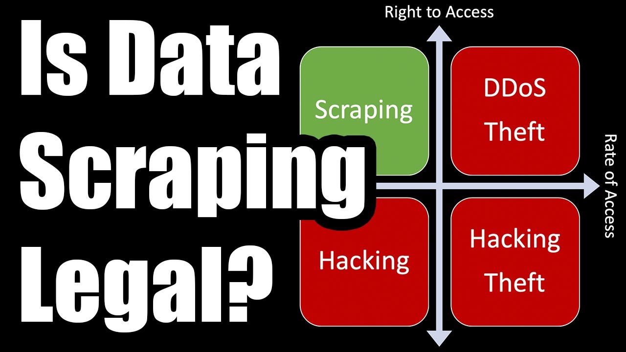Is Data Scraping Legal?