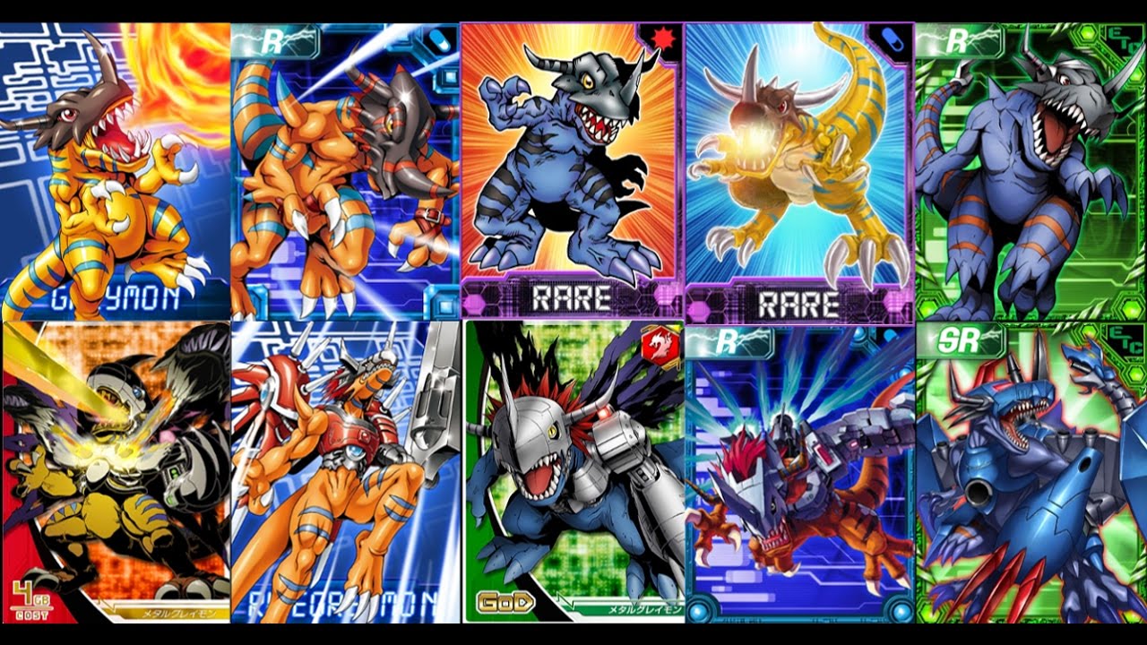 Top 10 Strongest Greymon