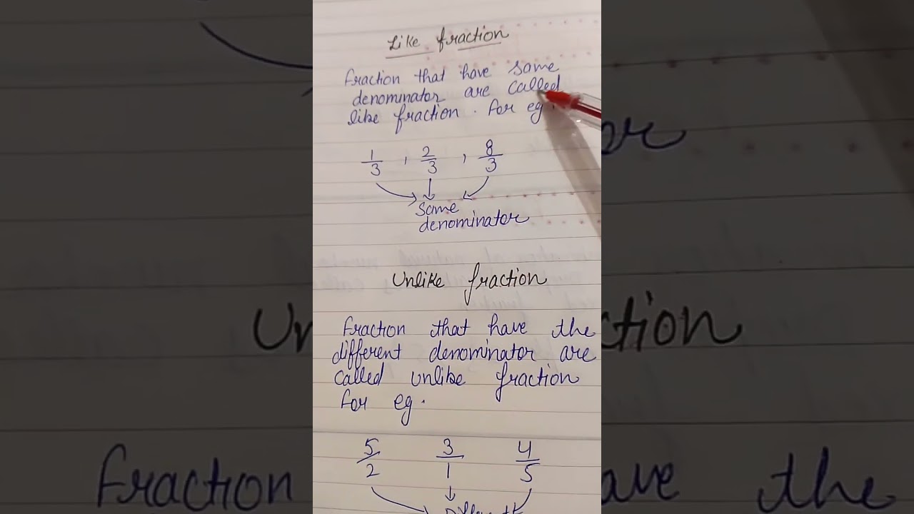 Fraction #maths #type of fraction 
