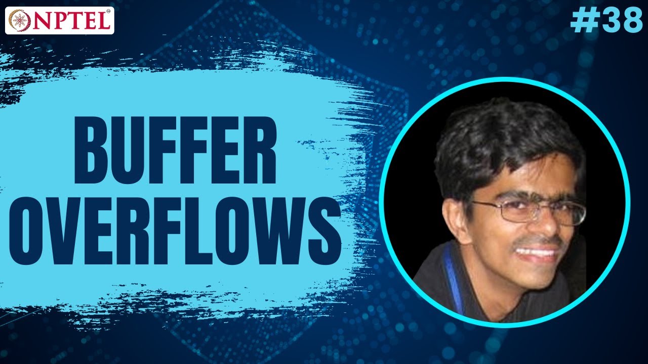 #38 Buffer Overflows | Introduction to Operating Systems